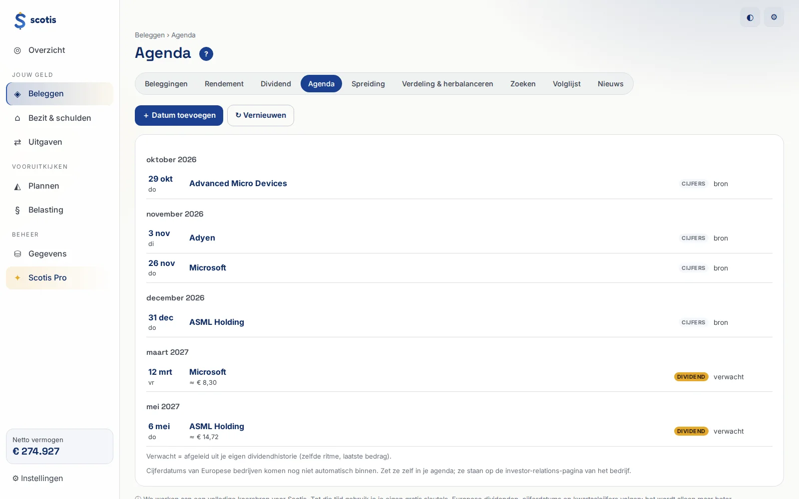 Scotis Dividend & agenda